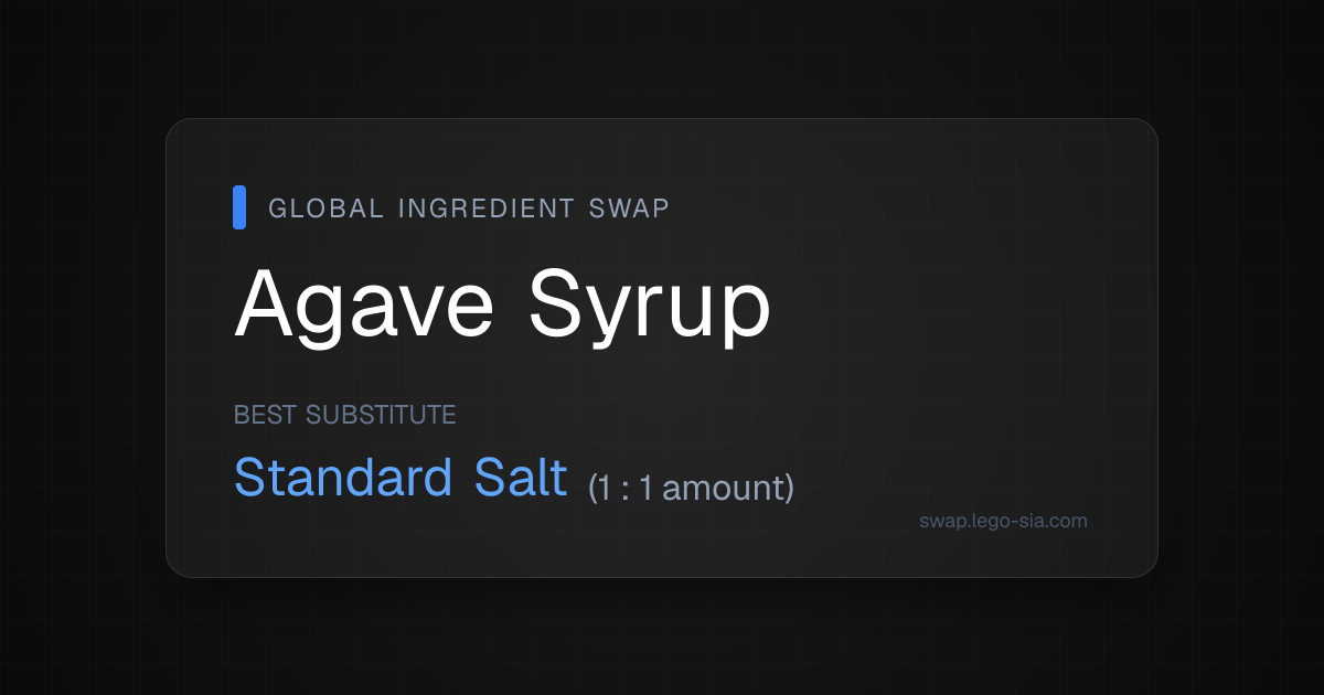 How to Substitute Agave Syrup | Global Ingredient Swap